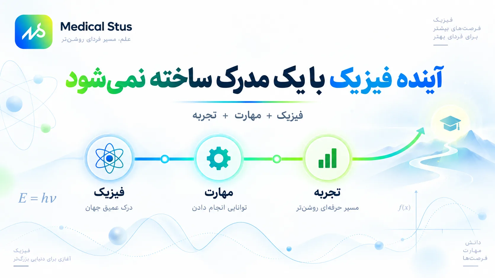 آینده فیزیک با مدرک ساخته نمی شود!