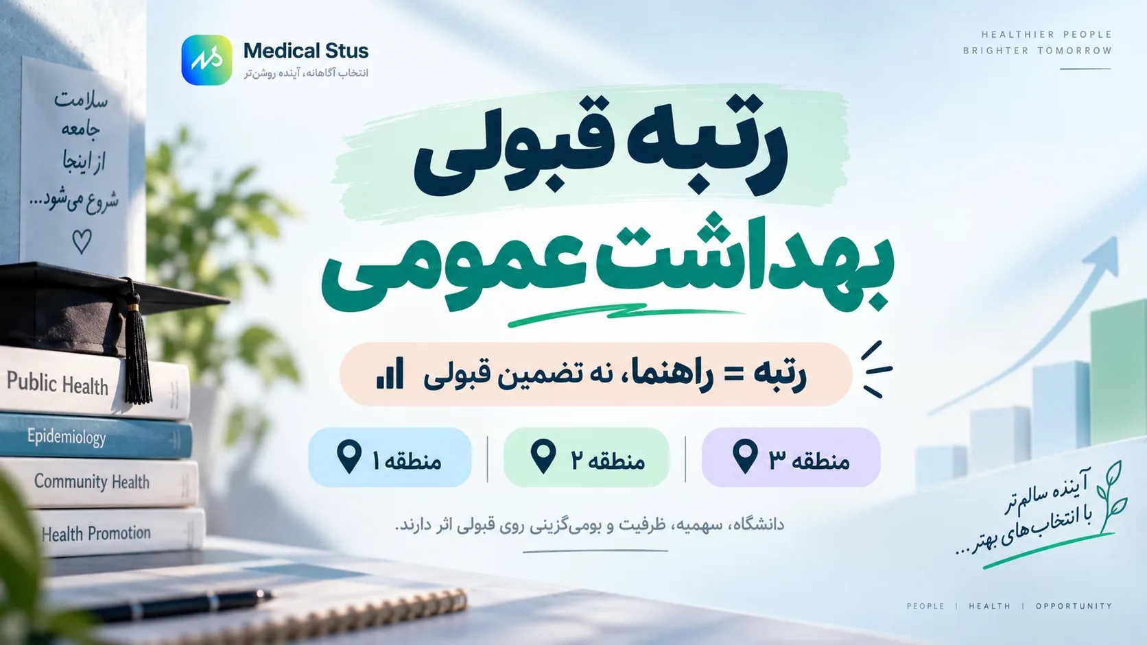 آخرین رتبه قبولی رشته بهداشت عمومی 