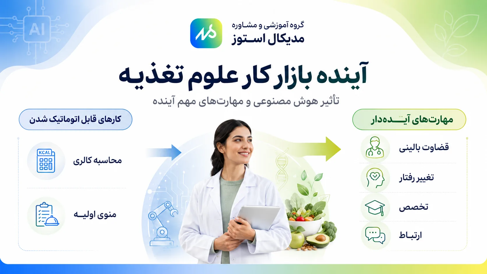 آینده و بازار کار علوم تغذیه