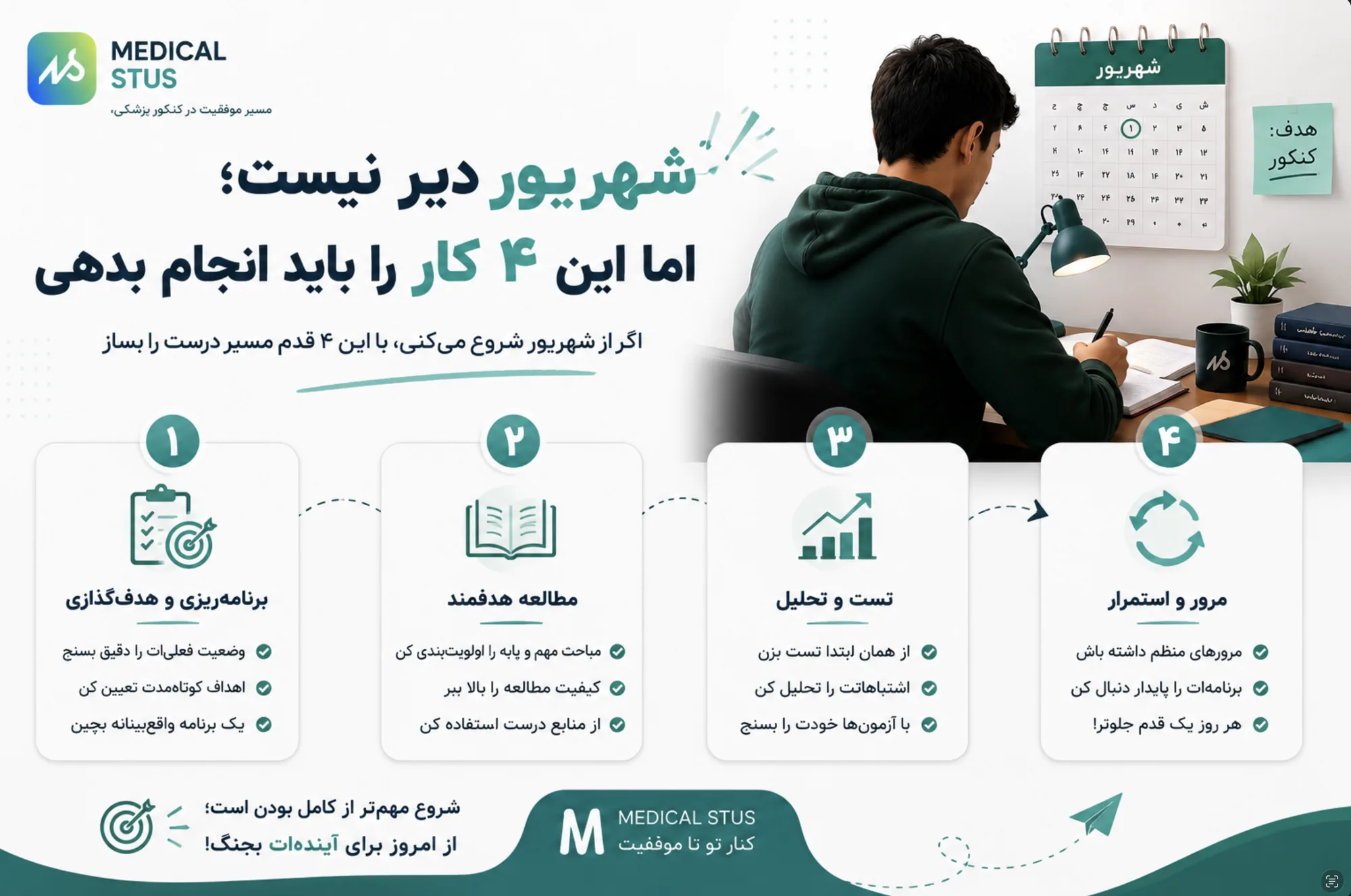 شروع کنکور از شهریور دیر نیست؟