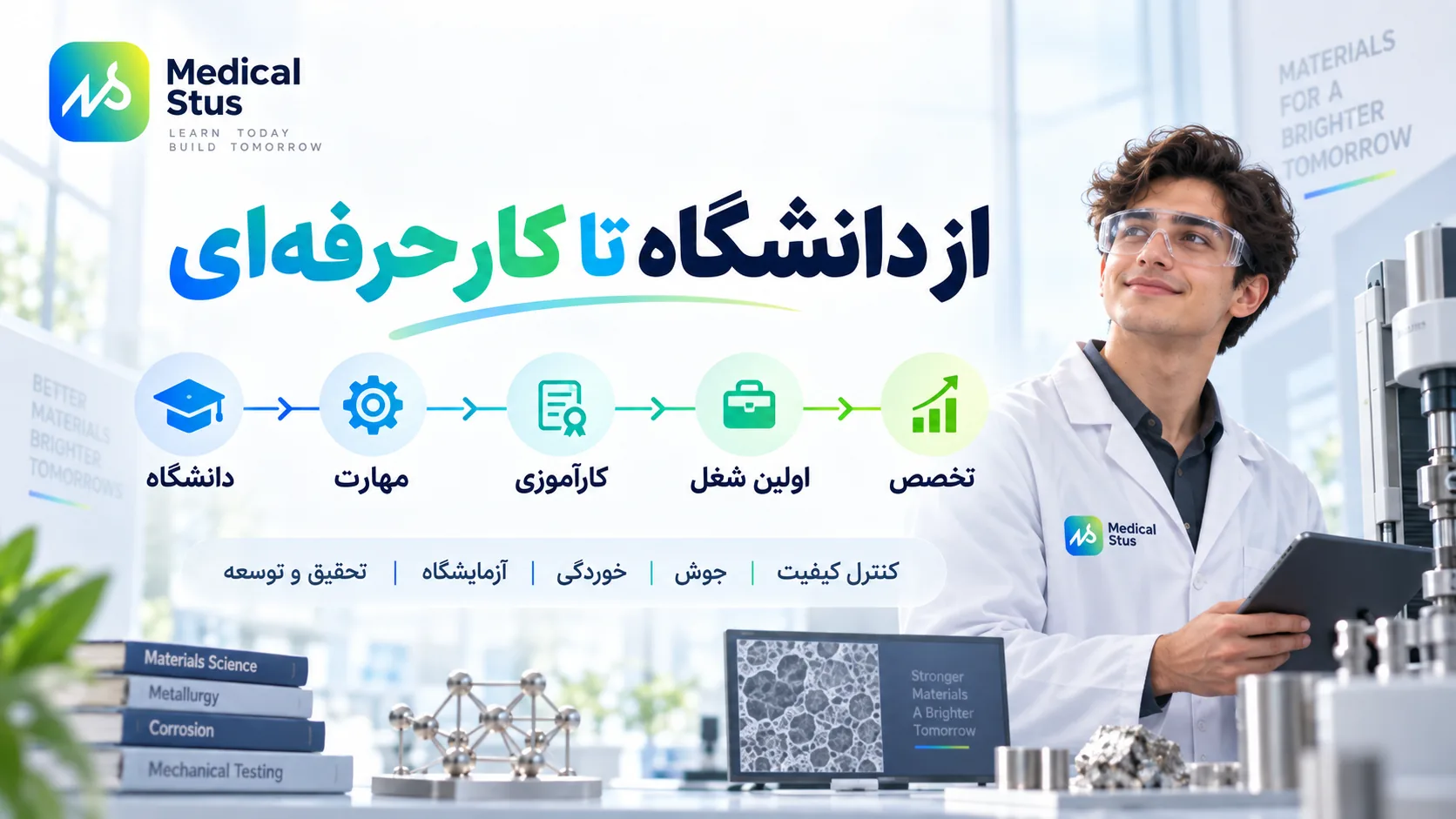 مسیر شغلی رشته مهندسی و علم مواد
