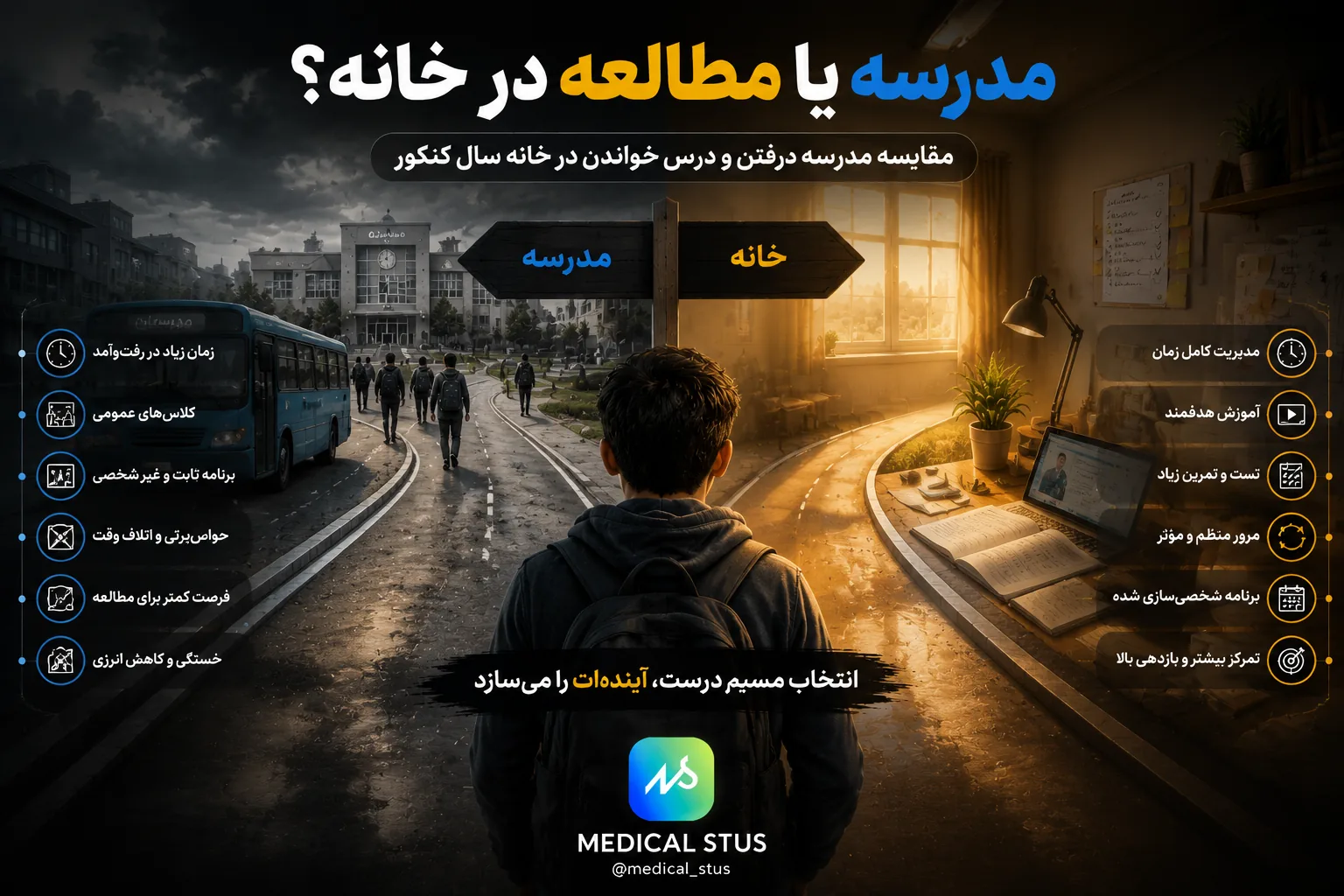 انتخاب مسیر درست