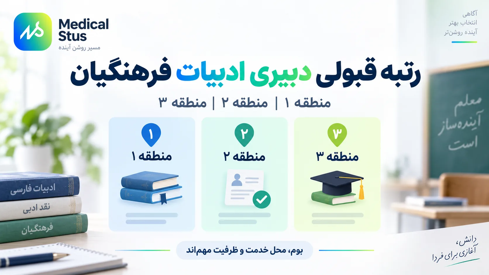 قبولی دبیری ادبیات فارسی در سهمیه مناطق
