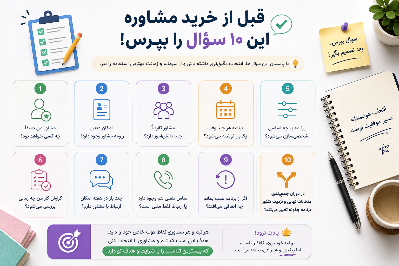 چک لیست انتخاب بهترین مشاور کنکور