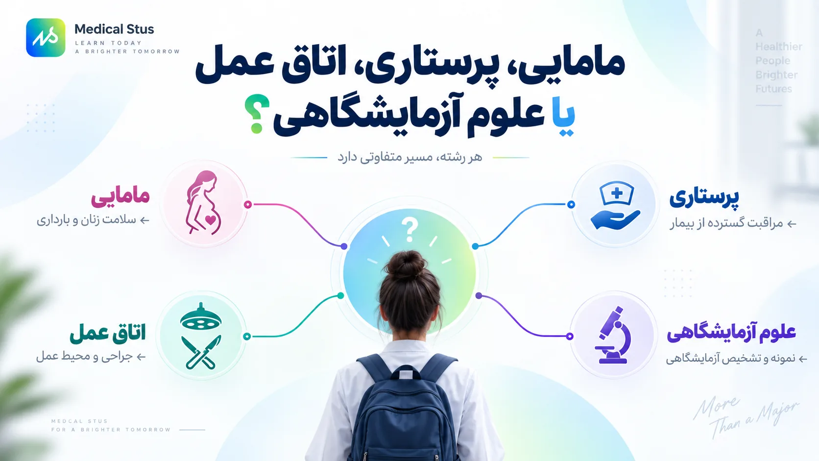 مقایسه رشته های مشابه مامایی 