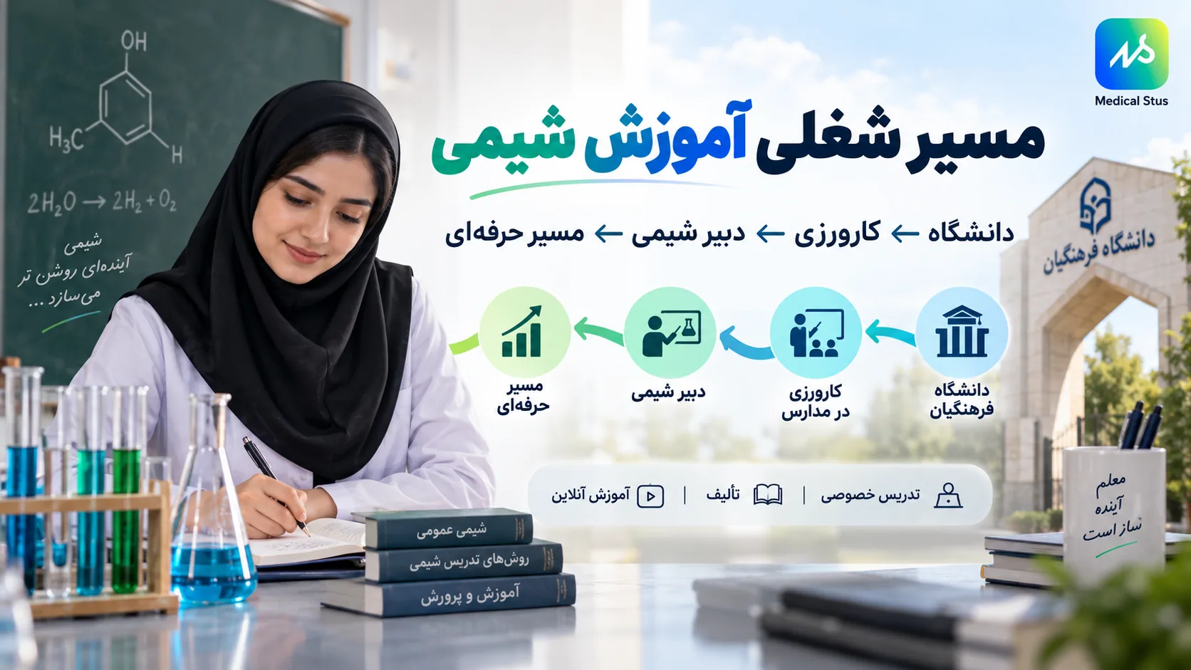 مسیر شغلی رشته آموزش شیمی