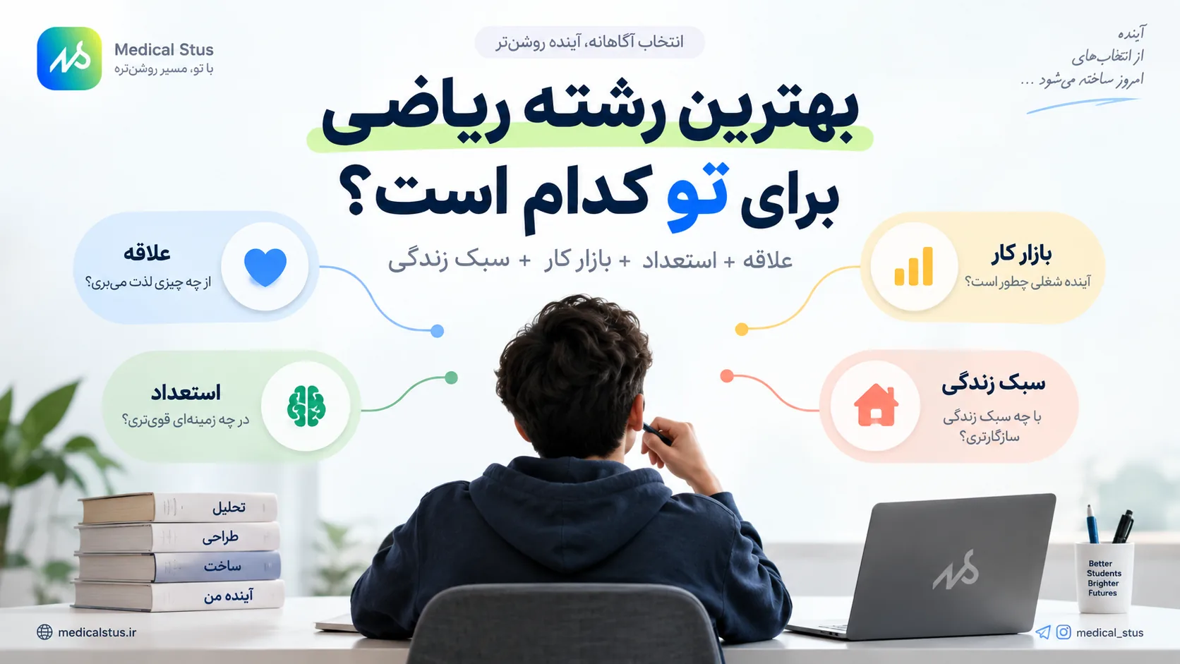 بهترین رشته ریاضی برای تو چیست؟