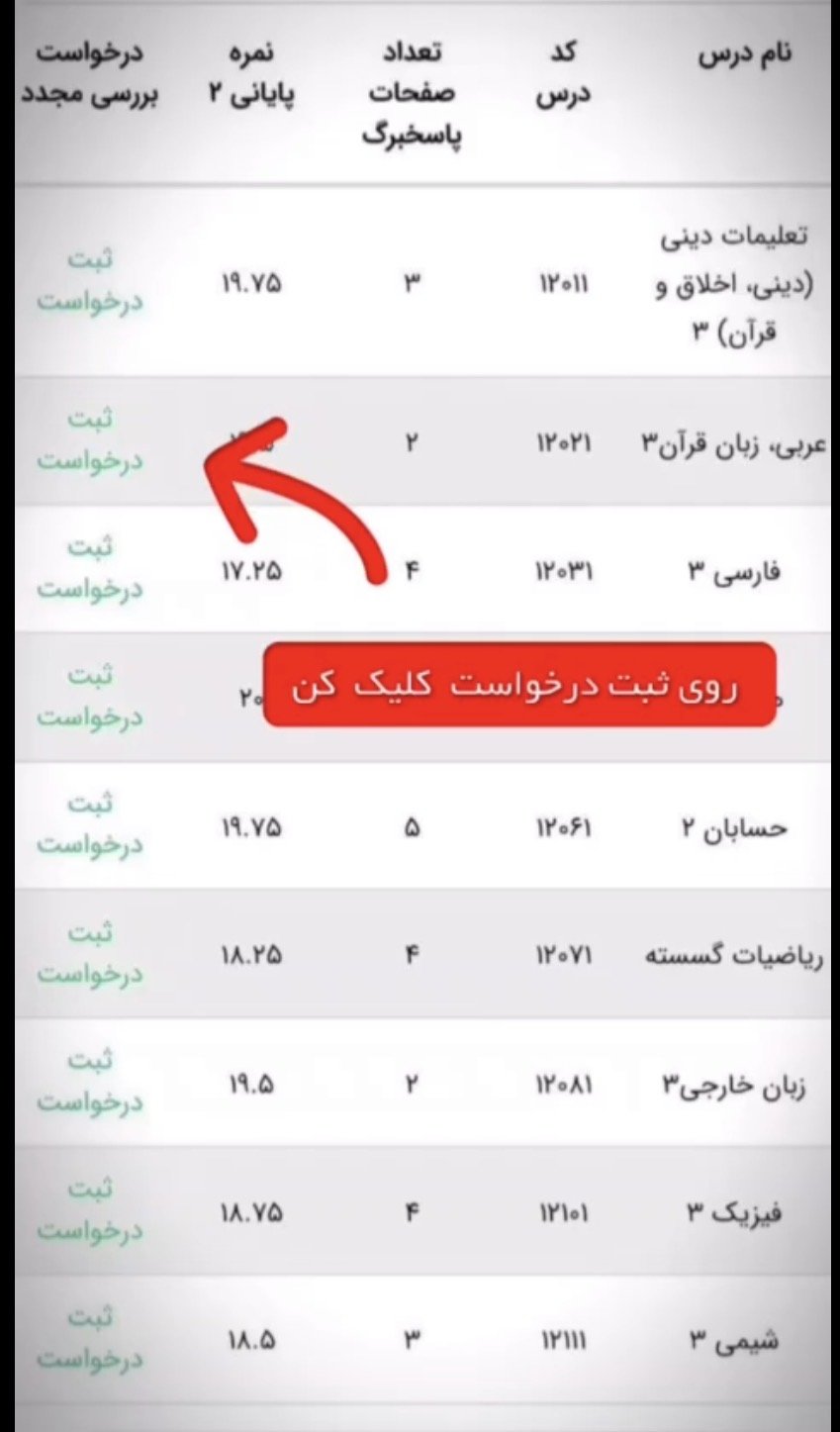 نحوه اعتراض به نمرات امتحانات نهایی