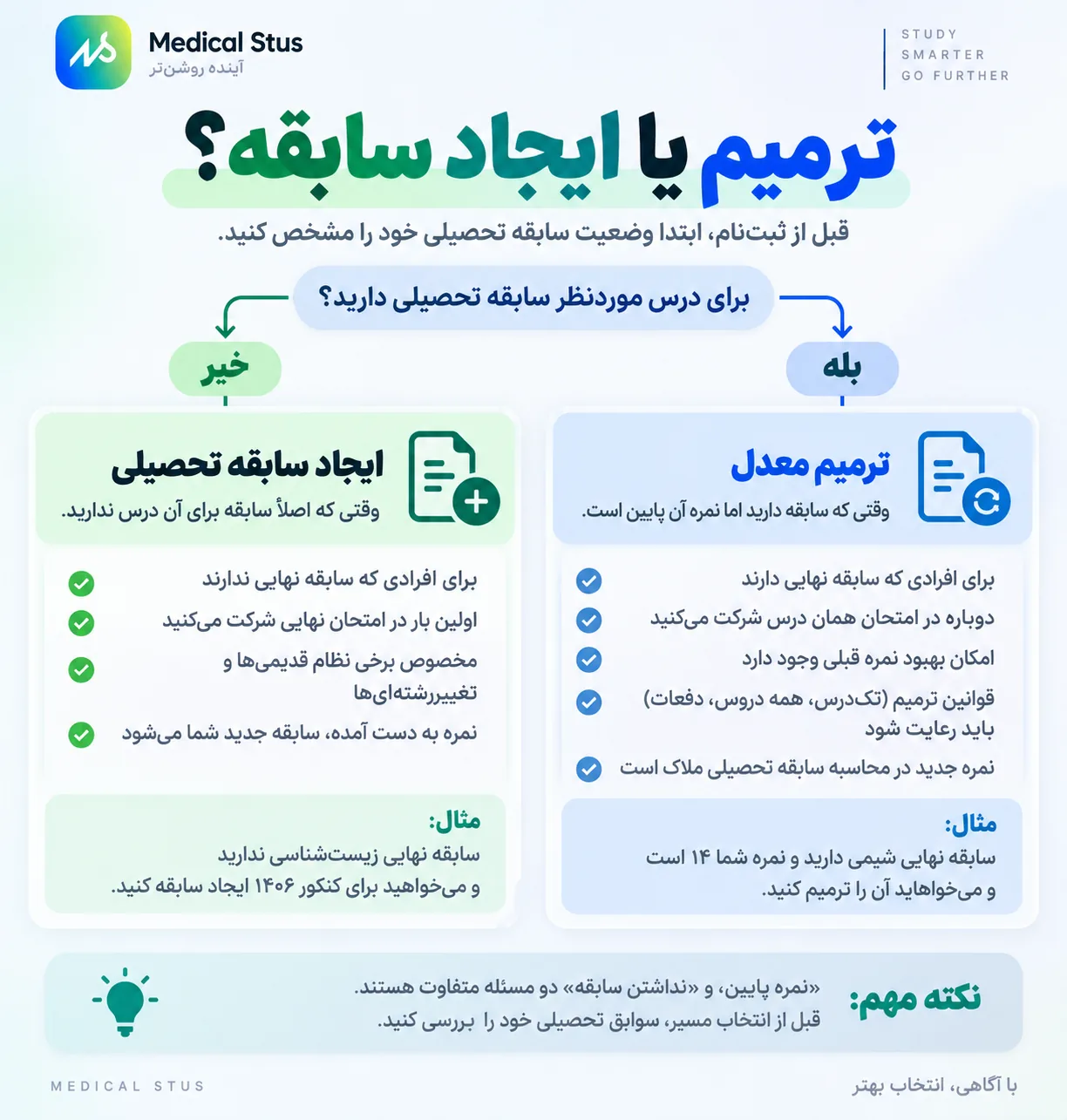 تفاوت ترمیم معدل با ایجاد سابقه