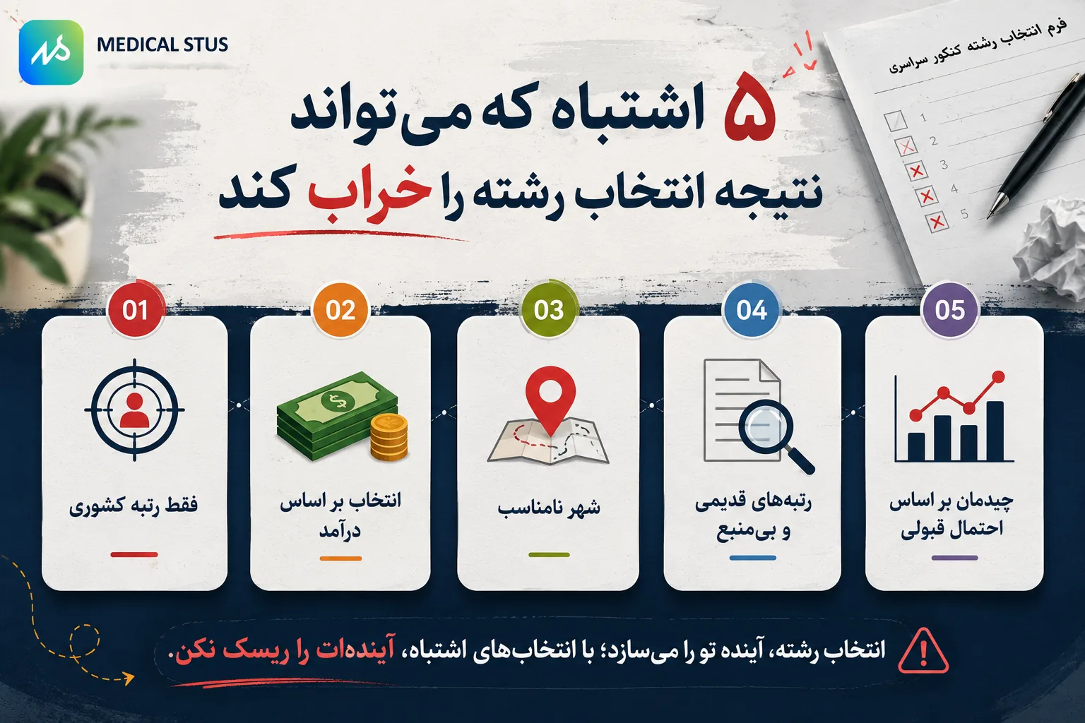 پنج اشتباه رایج در انتخاب رشته کنکور