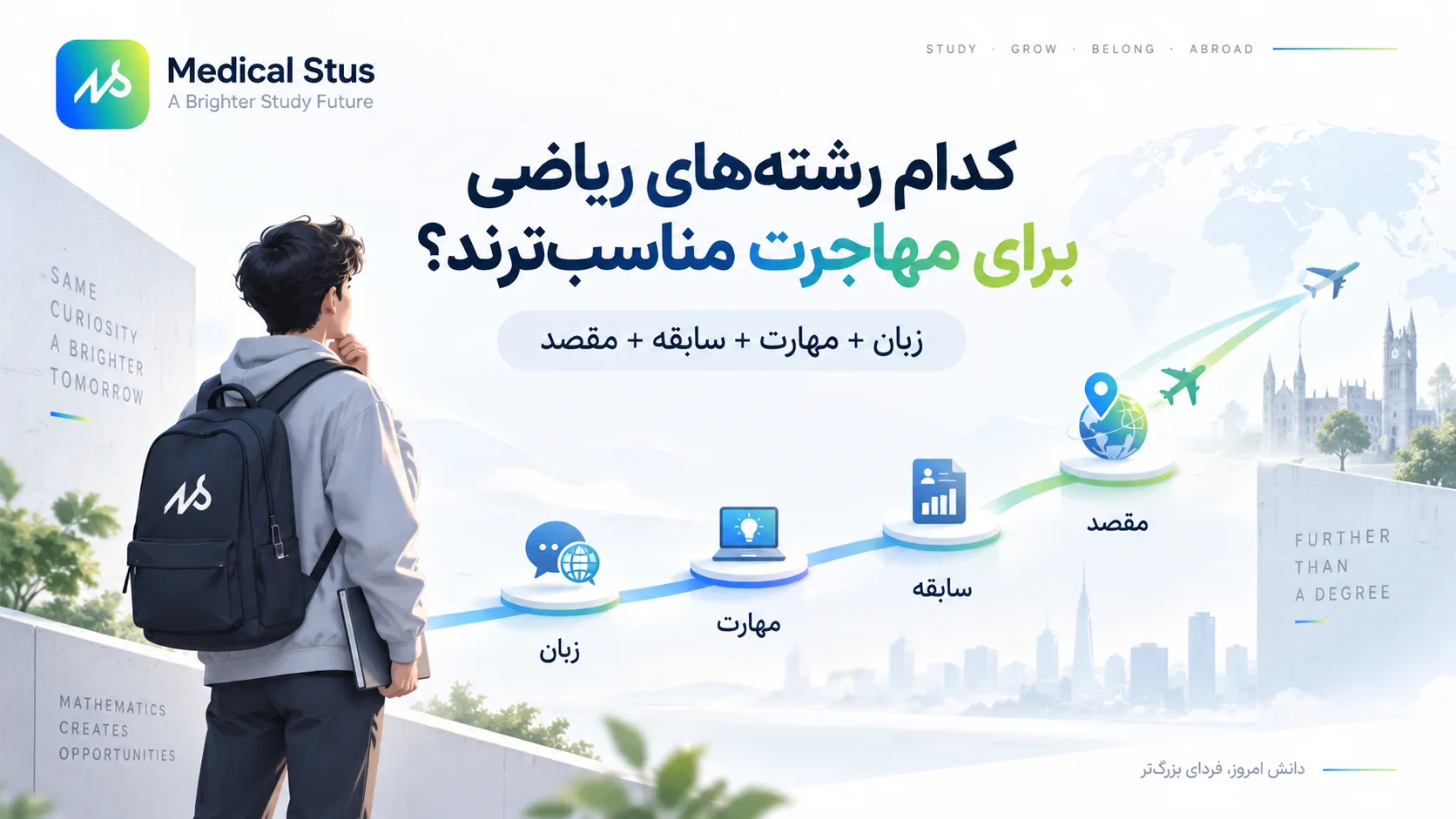 کدام رشته ریاضی برای مهاجرت خوبه؟