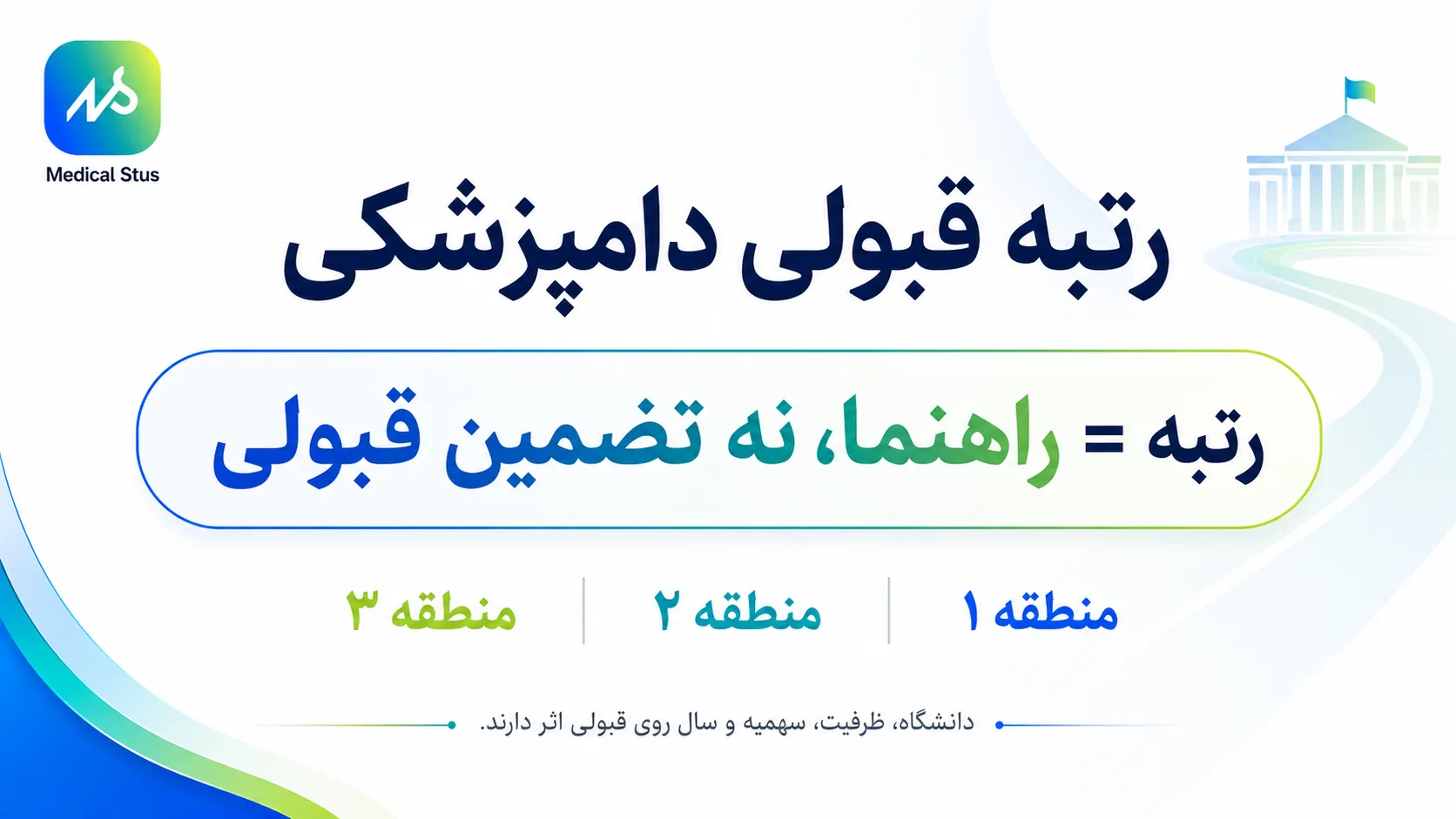 رتبه،راهنمای قبولی