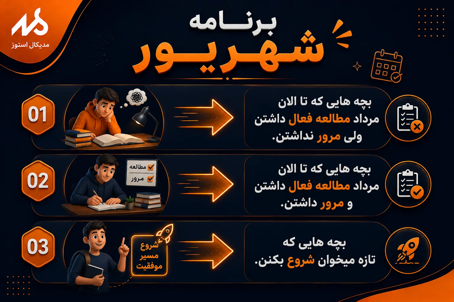 سه دسته دانش آموز شروع از شهریور