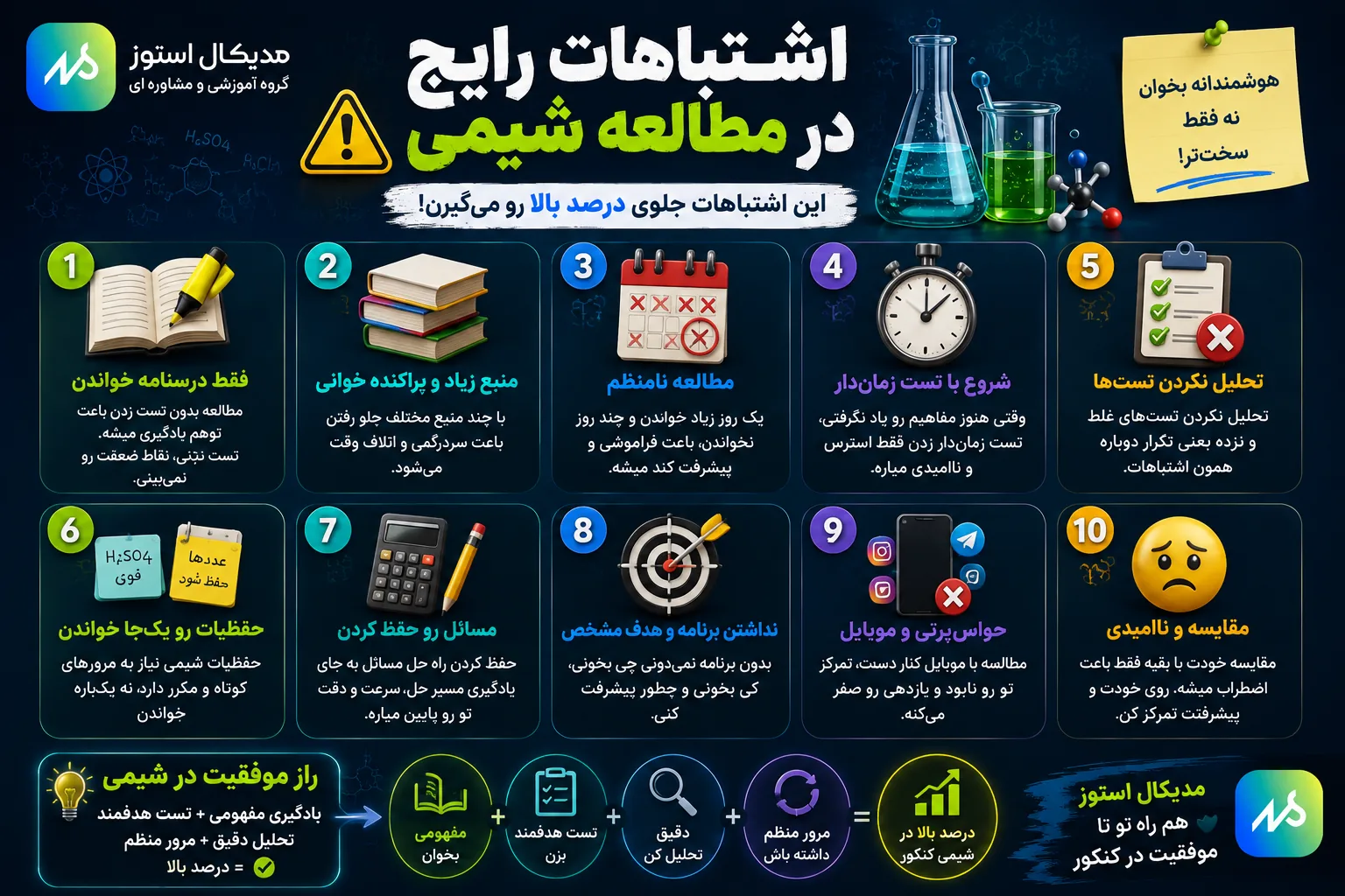 اشتباهات رایج داوطلبان در مطالعه شیمی