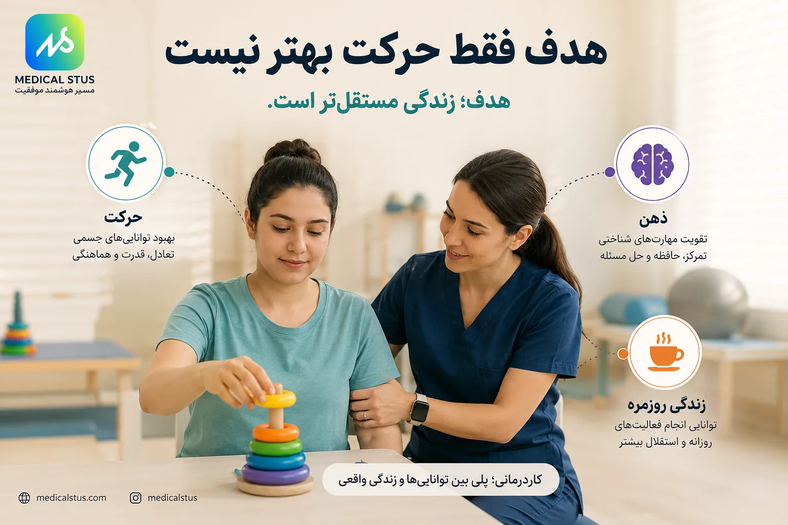 کاردرمانی چیست؟
