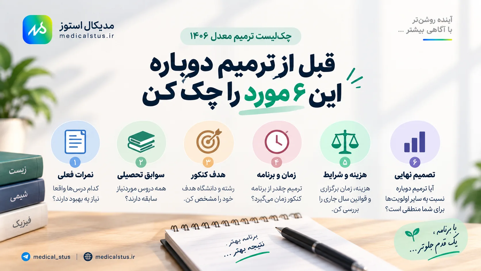 چک لیست ترمیم معدل ۱۴۰۶