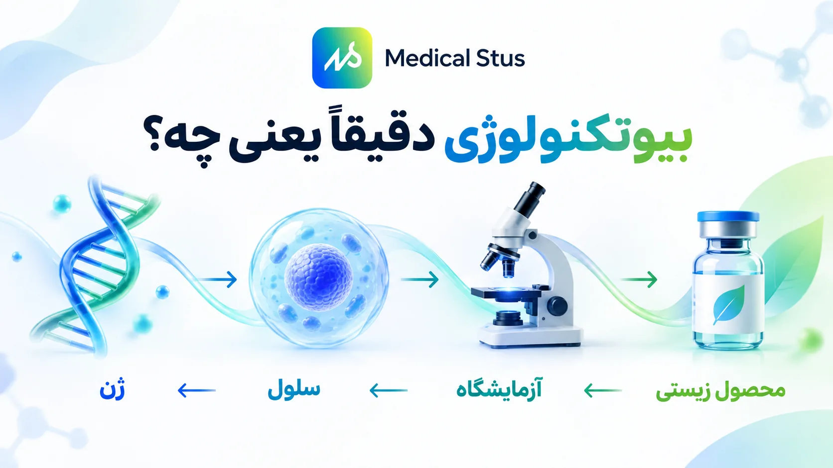 بیوتکنولوژی یعنی چه؟