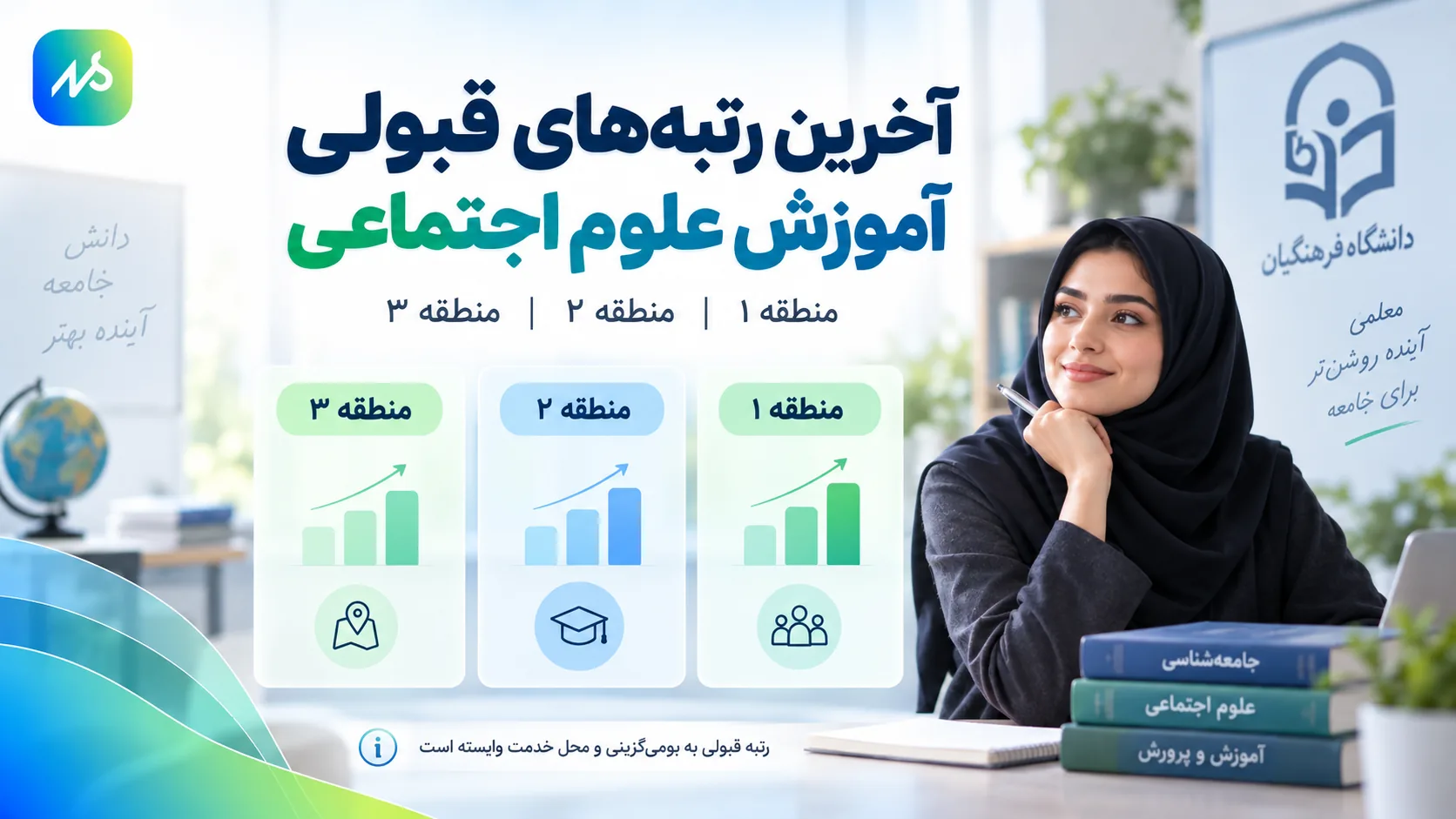 آخرین قبولی های رشته آموزش علوم اجتماعی