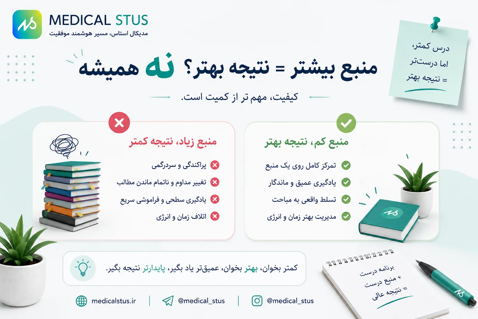 انتخاب منابع کنکور در شهریور