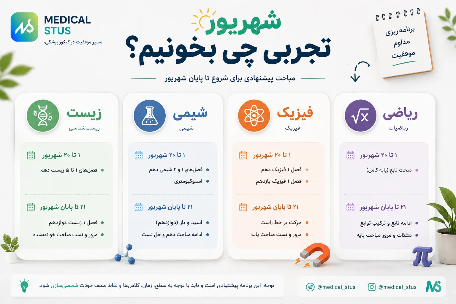 برنامه ۳۰ روزه کنکور تجربی شهریور