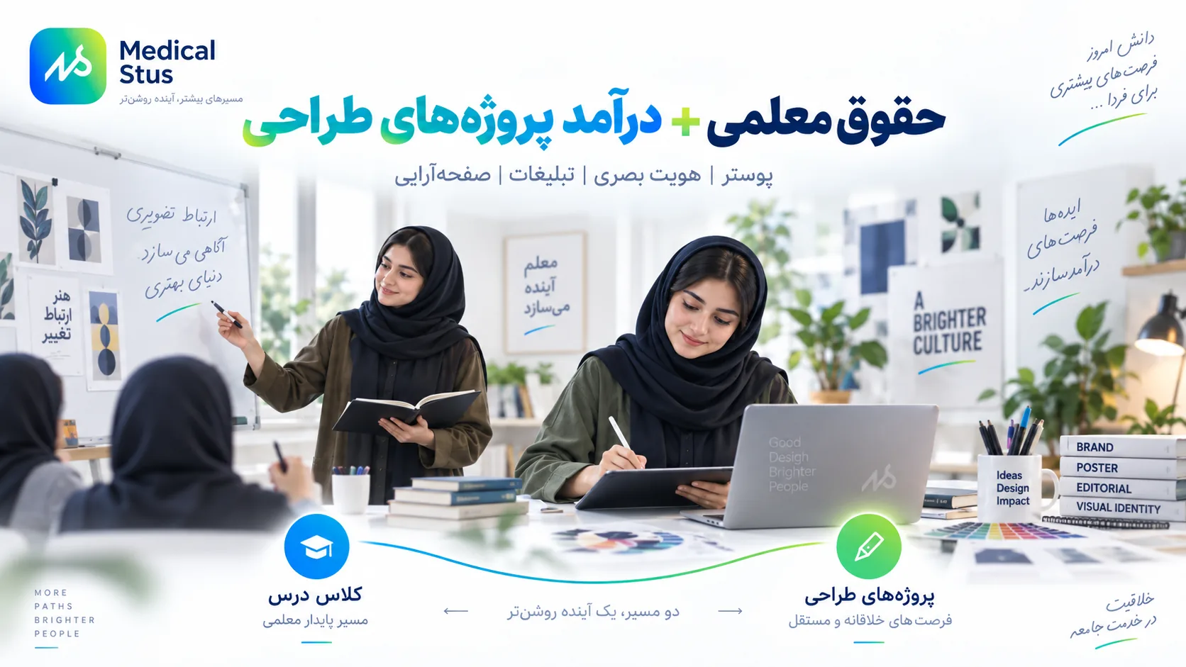 درآمد های جانبی معلمی