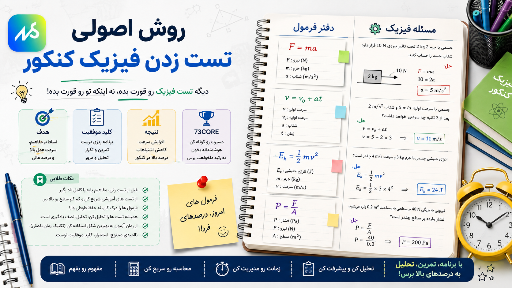 روش اصولی تست زدن