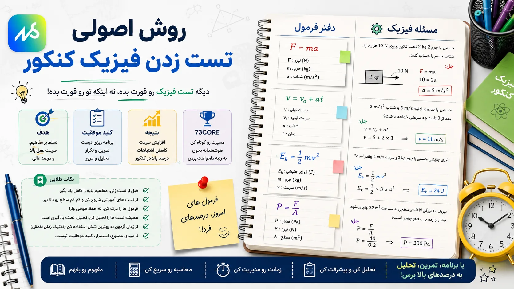 روش اصولی تست زدن