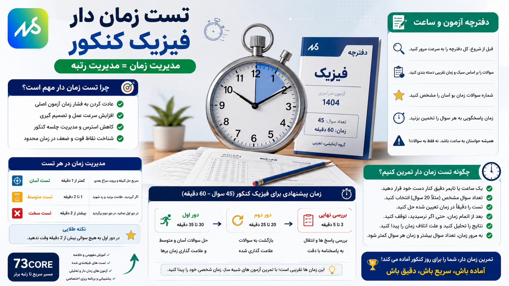تست زمان دار
