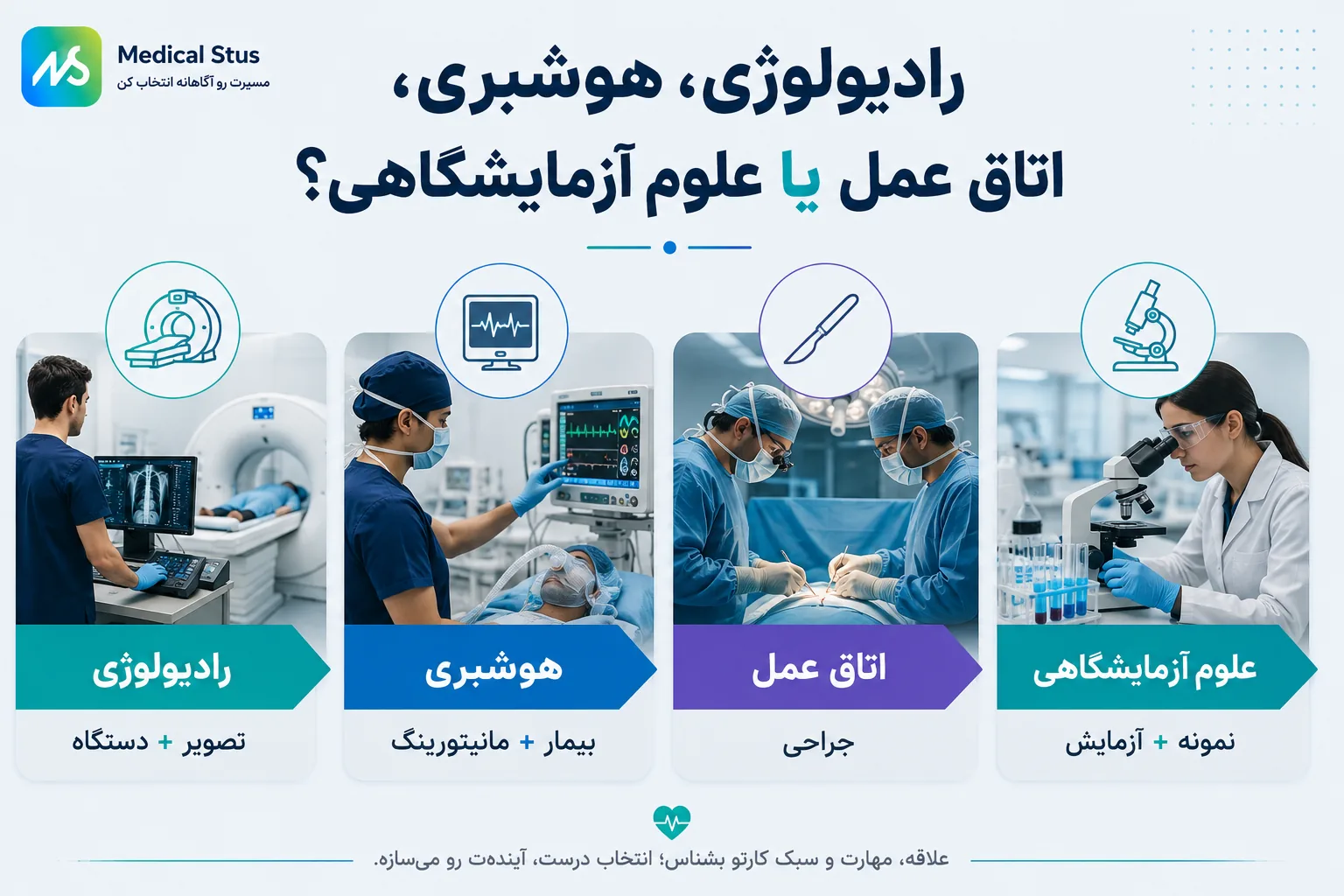 مقایسه رشته های رادیولوژی،اتاق عمل،هوشبری و علوم آزمایشگاهی