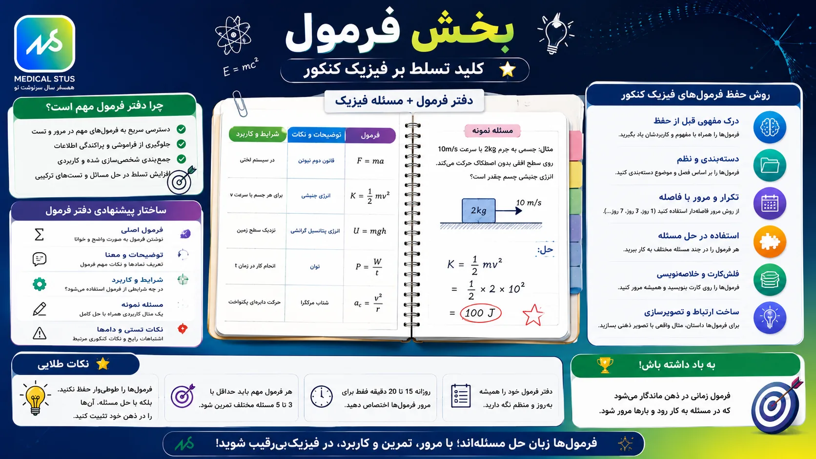 فرمول های فیزیک 