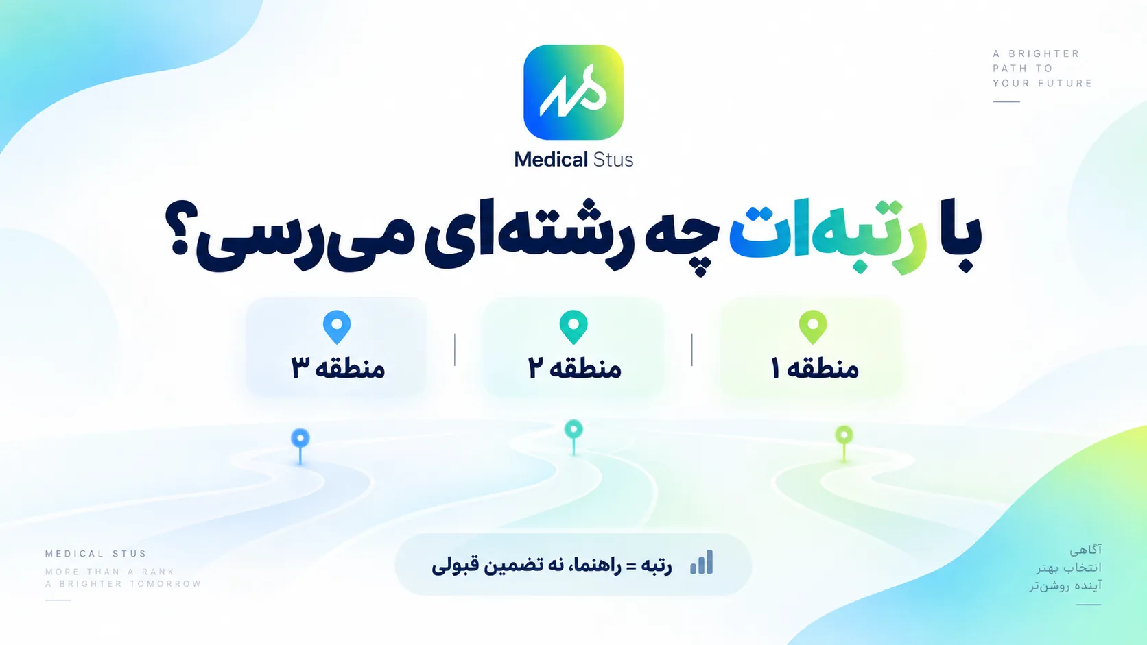 با رتبه ات به چه رشته ای میرسی؟