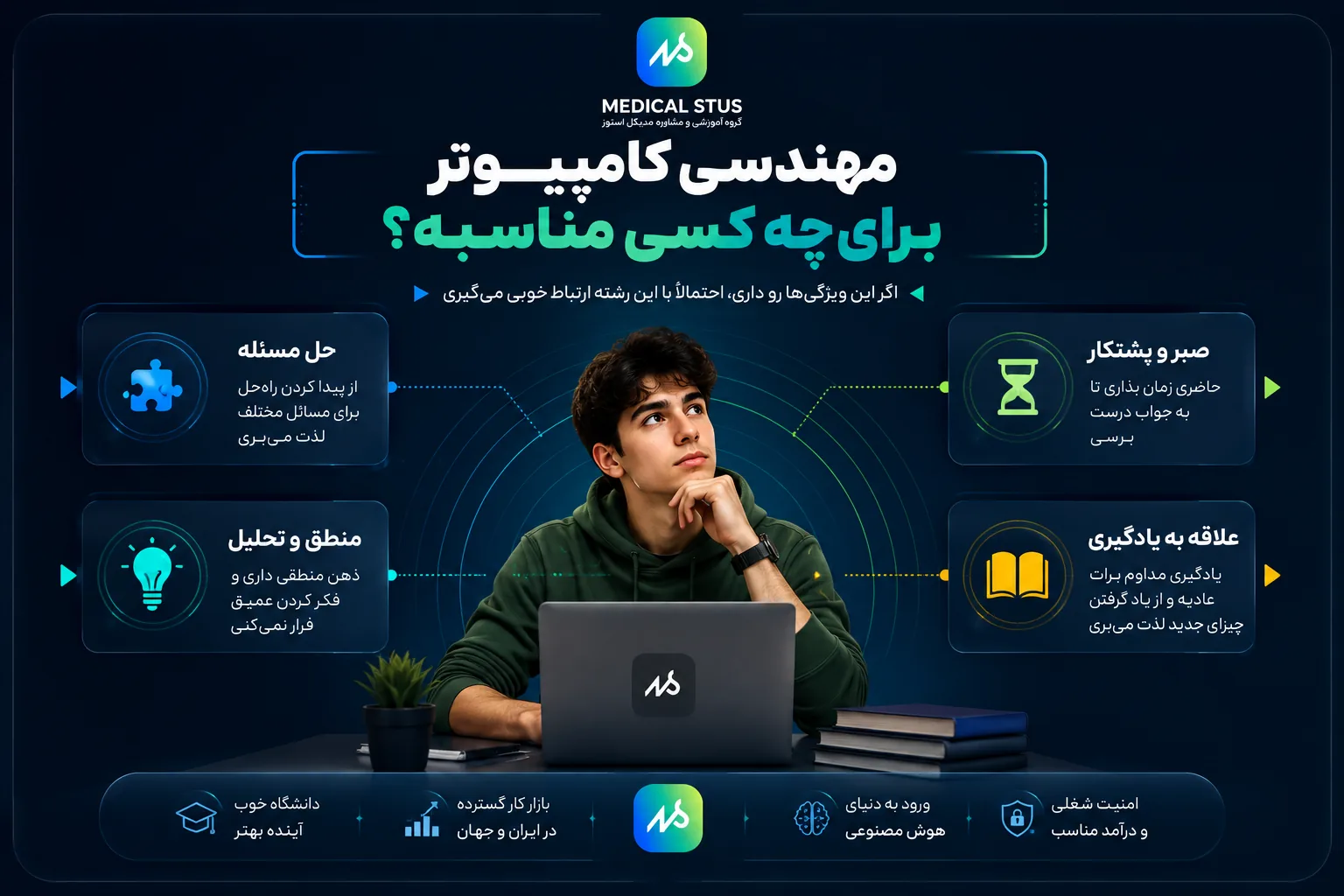 مهندسی کامپیوتر برای چه کسانی مناسب است؟