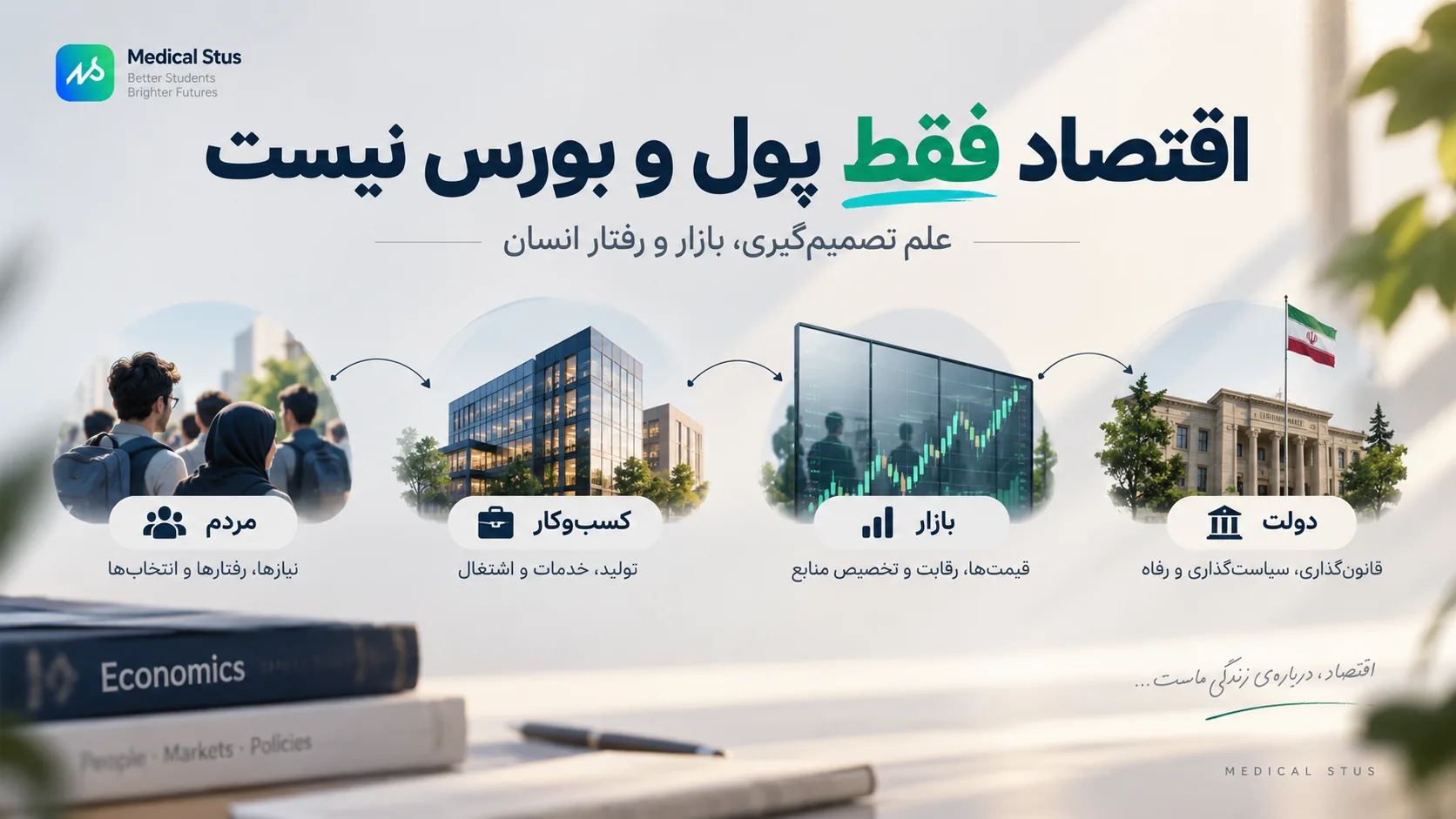 اقتصاد چیست؟