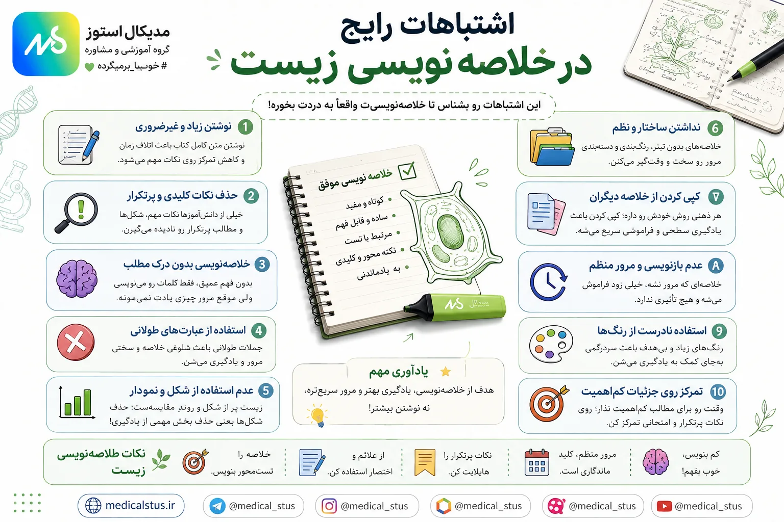 اشتباهات رایج در خلاصه نویسی زیست