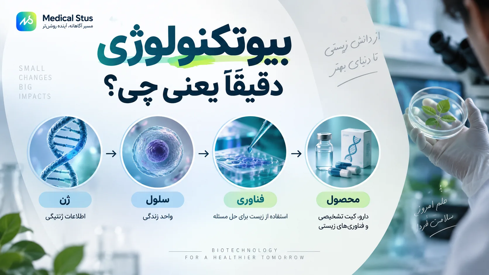 بیوتکنولوژی یعنی چی؟