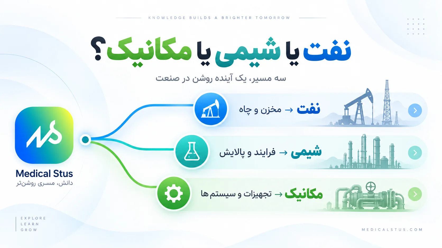 مقایسه ی رشته های مشابه مهندسی نفت