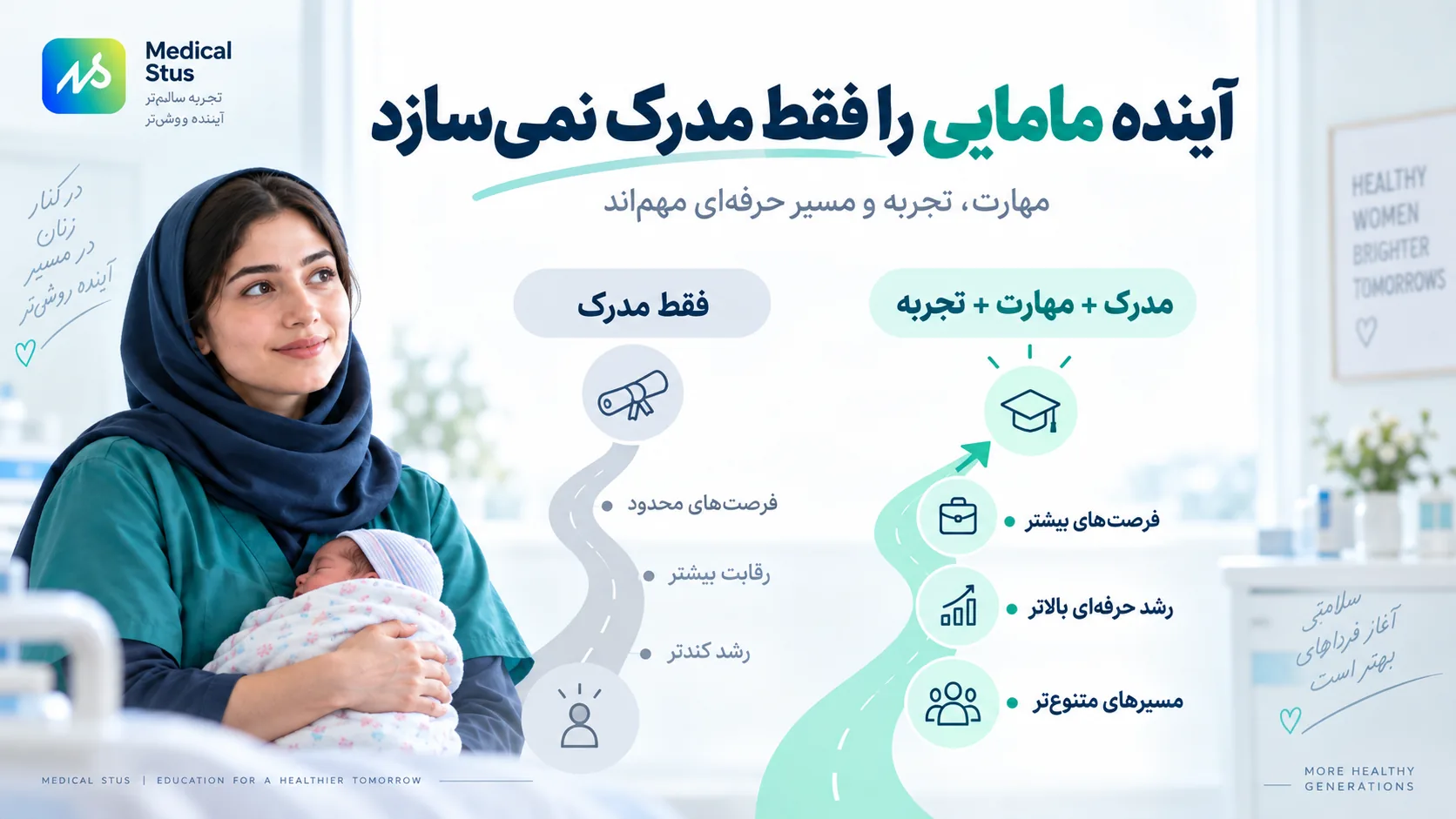 تاثیر مدرک در رشته مامایی 