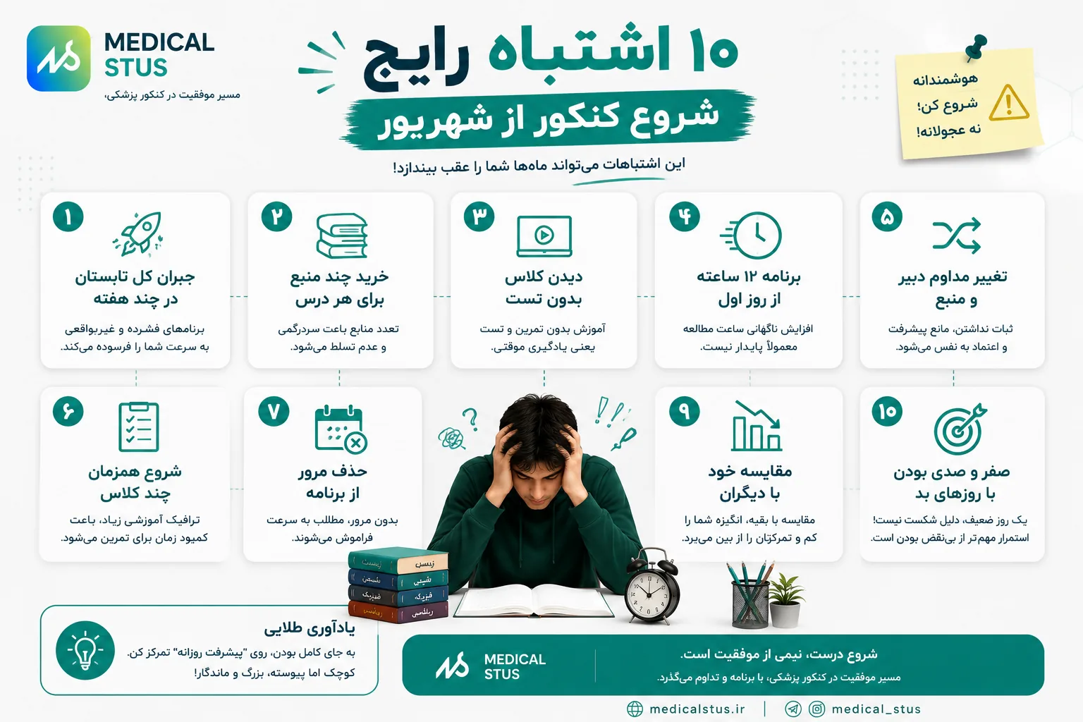۱۰ اشتباه رایج دانش آموزان شروع از شهریور