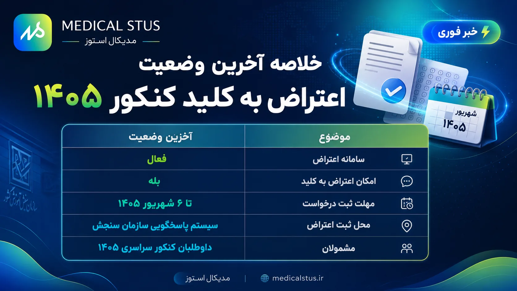 خلاصه وضعیت اعتراض 