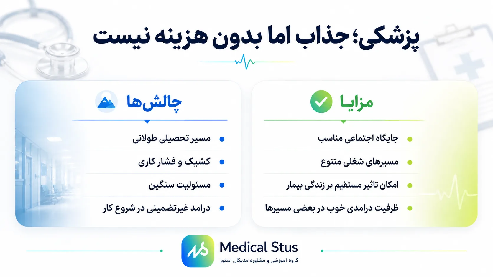 هر آنچه باید از رشته پزشکی بدانید؟