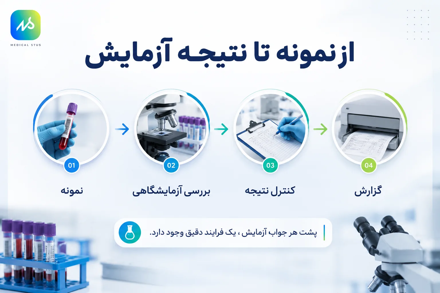 رشته علوم آزمایشگاهی چیست؟