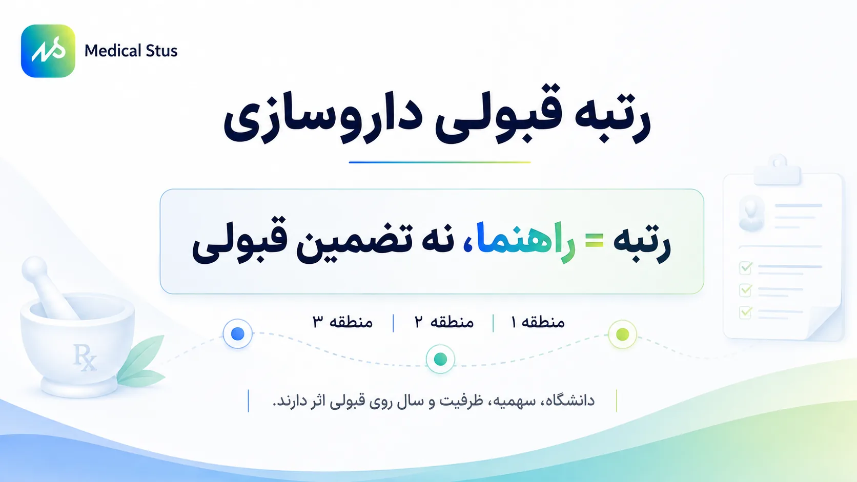 رتبه راهنمای قبولی