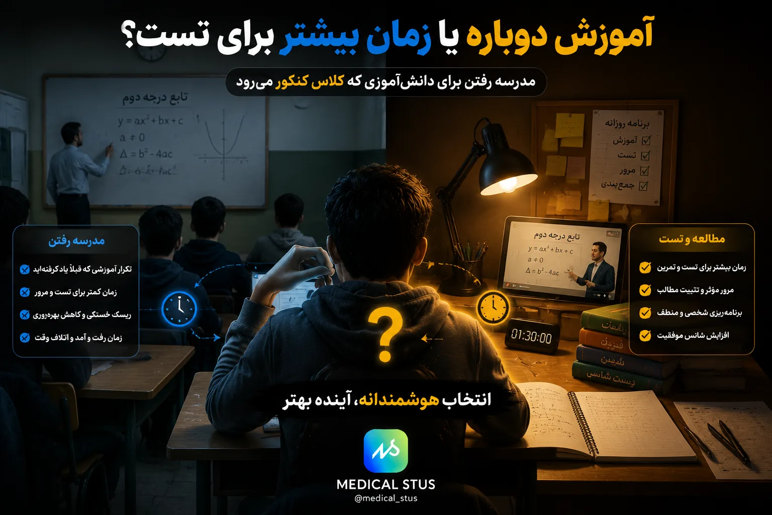 دوباره کاری و آموزش دوباره 