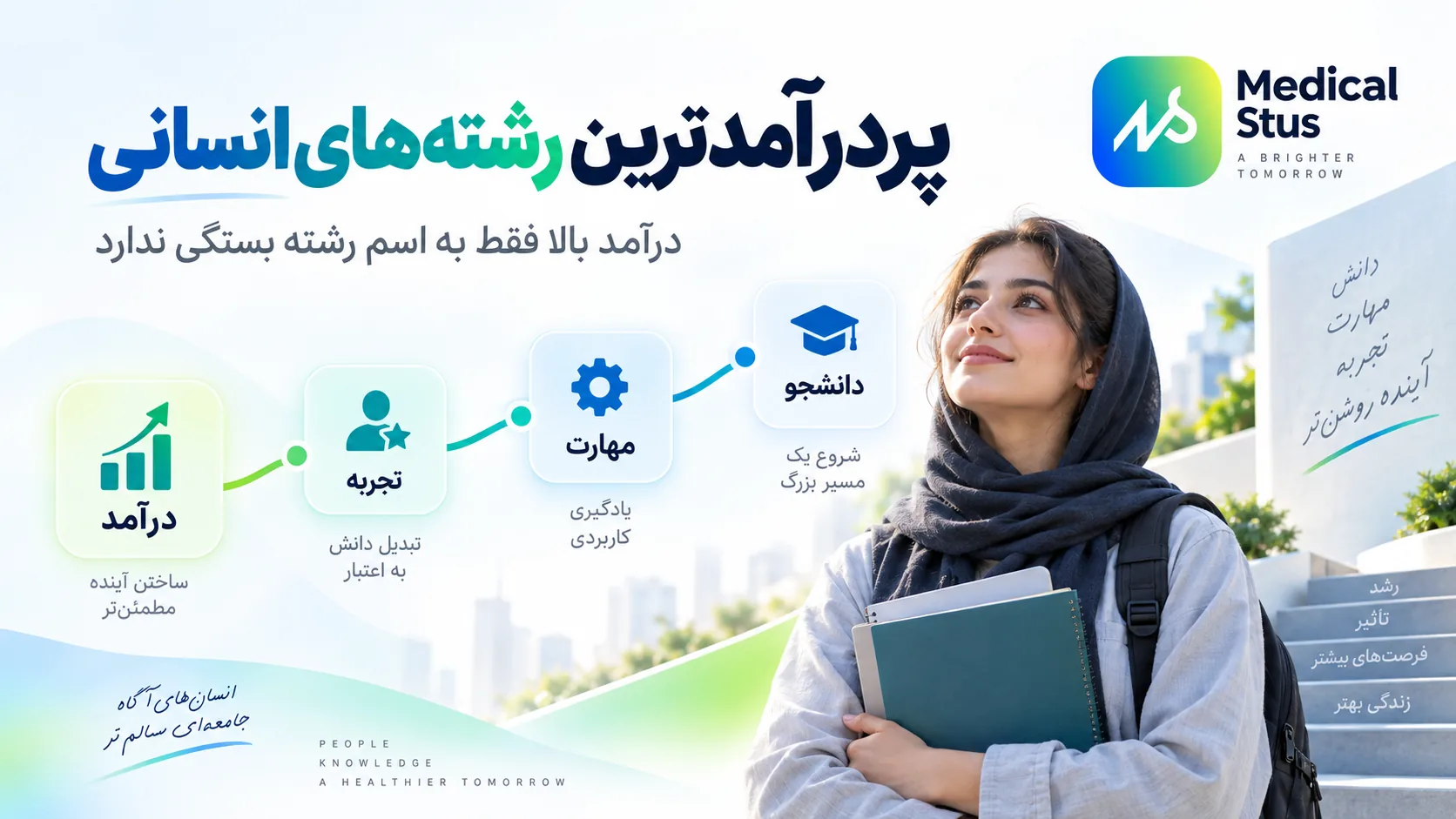 پردرآمدترین رشته های انسانی