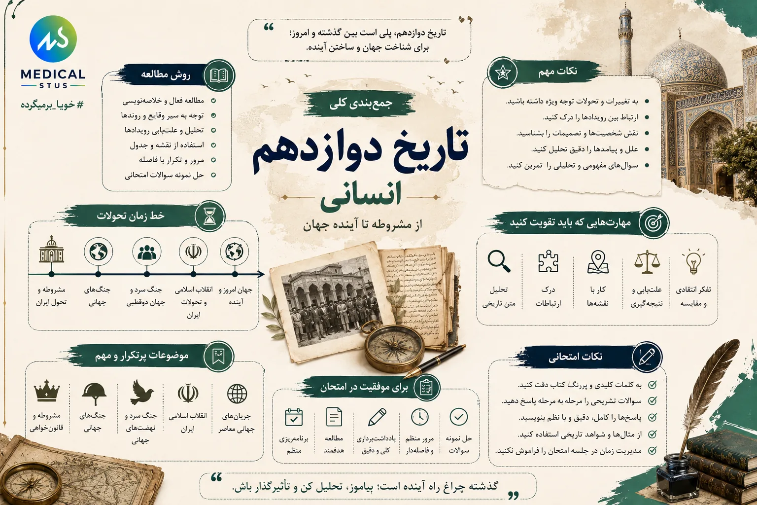 روش مطالعه تاریخ دوازدهم