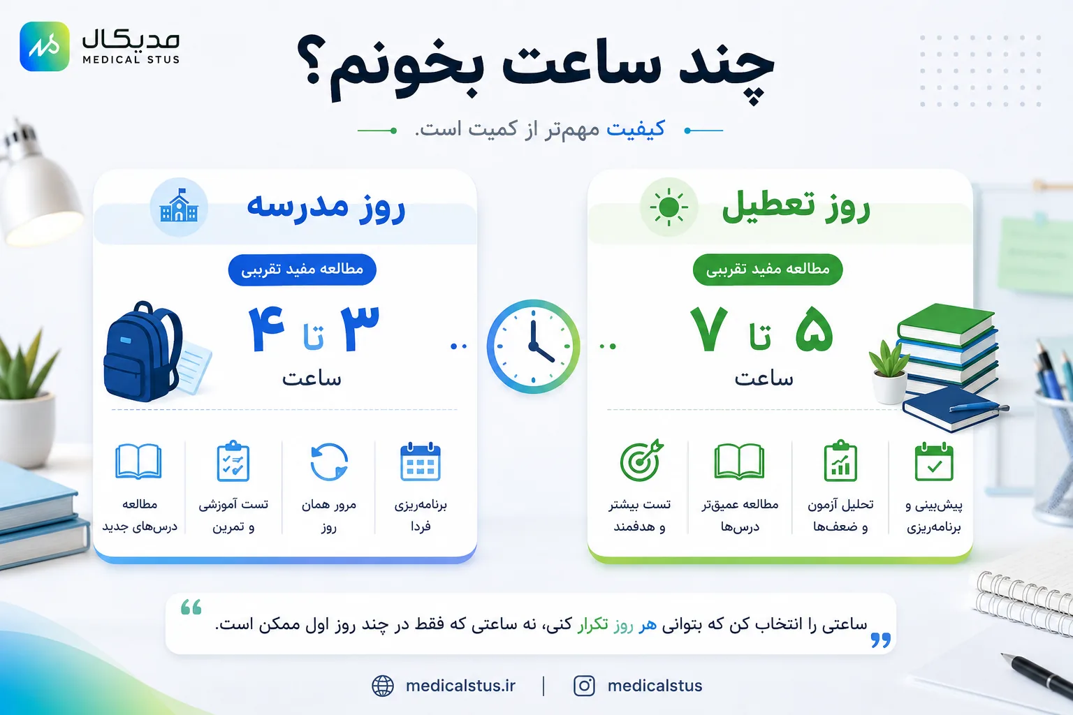 ساعت مطالعه یازدهمی ها