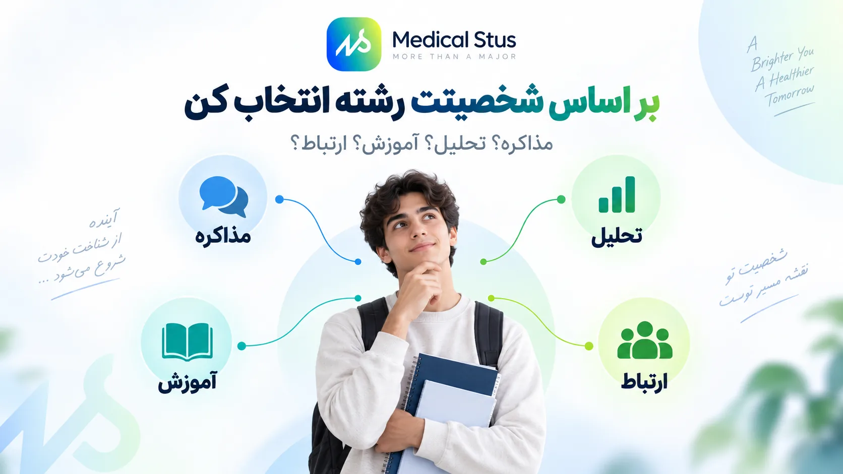انتخاب رشته انسانی بر اساس تیپ شخصیتی