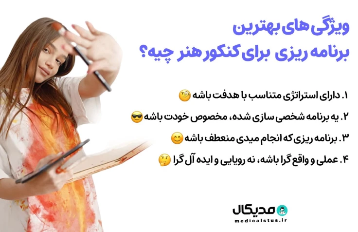 بهترین برنامه ریزی کنکور هنر