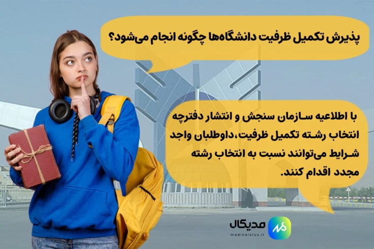 نحوه پذیرش تکمیل ظرفیت کنکور