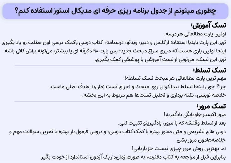 برنامه ریزی تسک محور